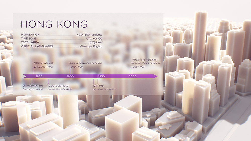 Cities in Data Alexander Eskin